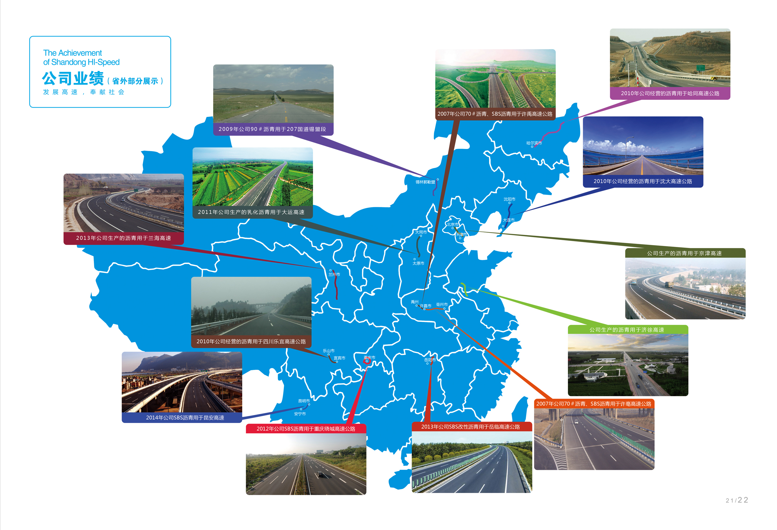 省外業(yè)績(jī)展示