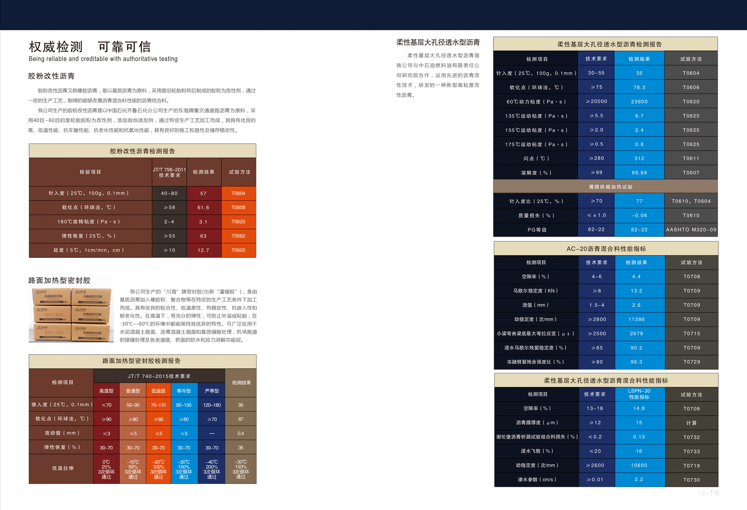 公司產(chǎn)品介紹（三）
